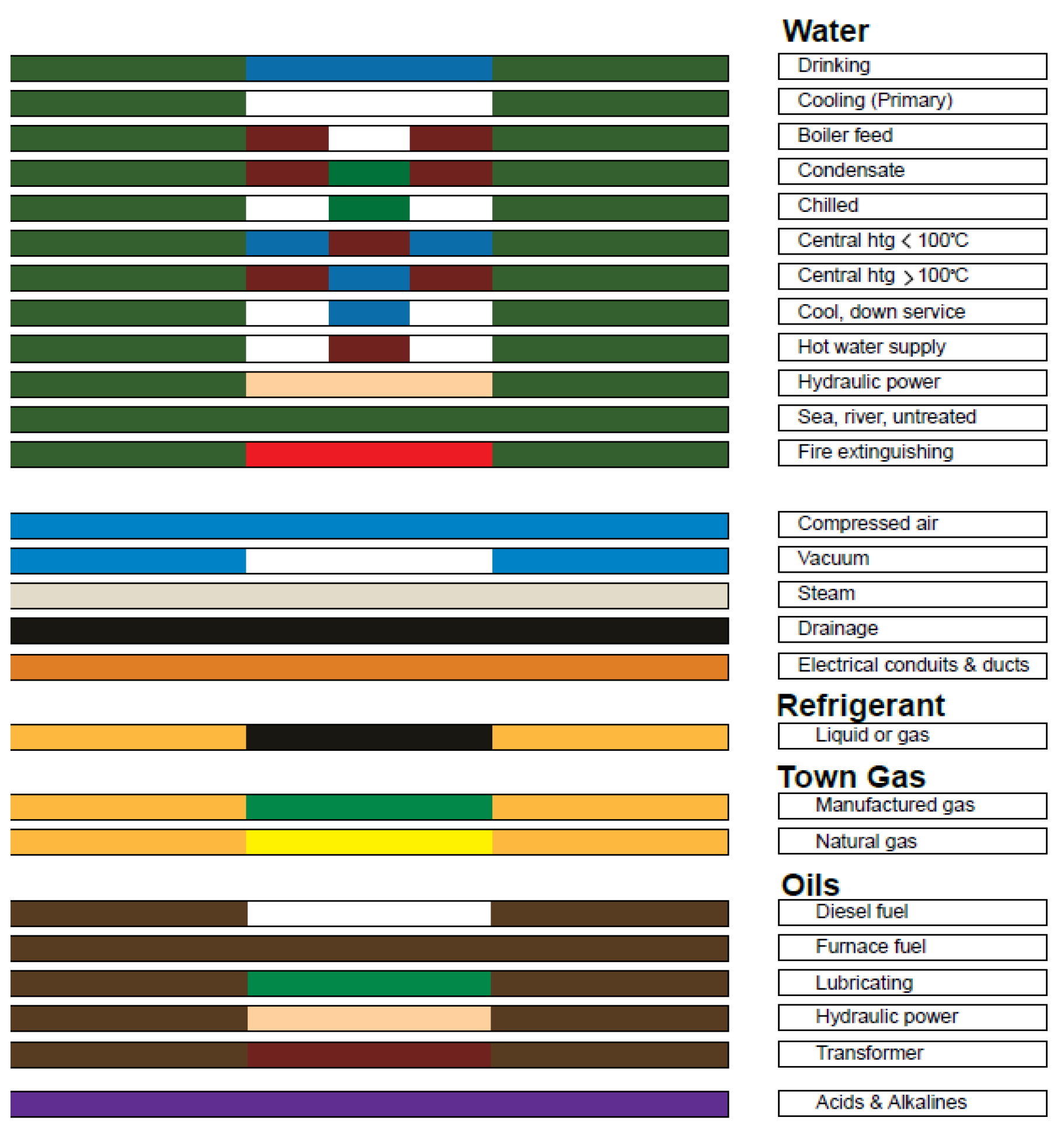 COLOURBAND and Labels – Long Harmony Trading Limited